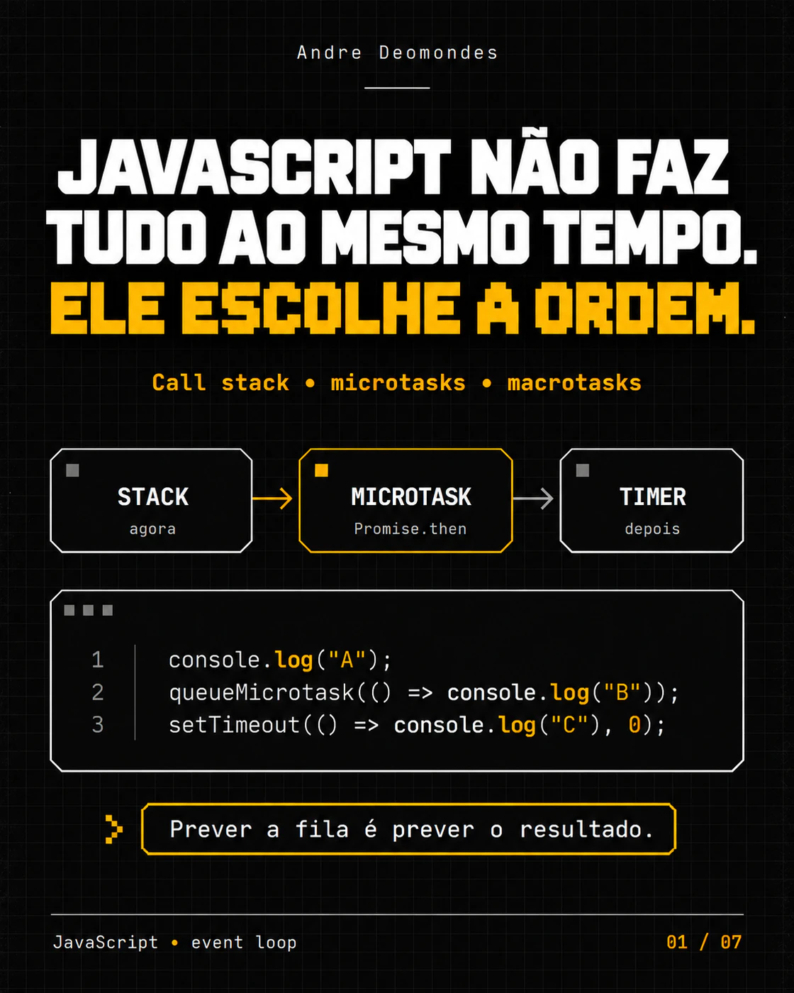 Card 1 de 7: Event loop