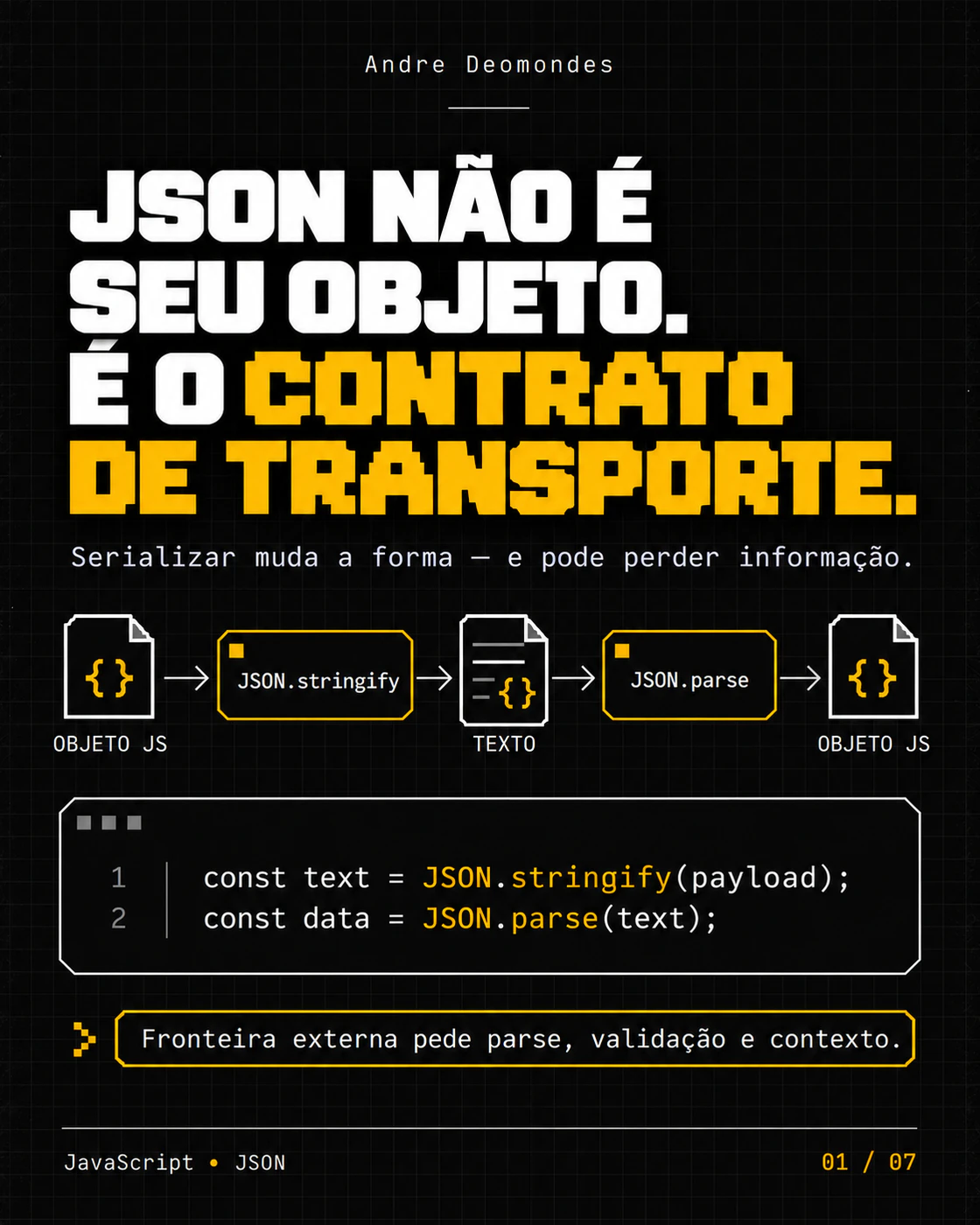 Card 1 de 7: JSON